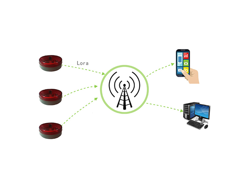 漏水報(bào)警直接遠(yuǎn)傳版